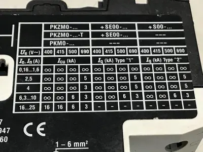 USED MOELLER PKZM0-2.5