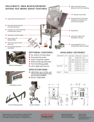 The Hollymatic Stainless Steel Model 180A Mixer/Grinder