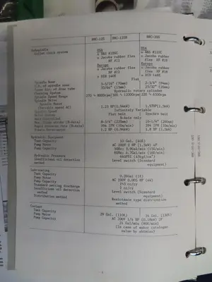 1997 MIYANO BNC-20S CNC Turning | MD Equipment Services LLC (22)
