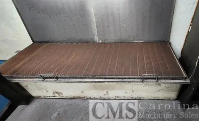 Stainless Steel Double Ribbon Blender With Motor