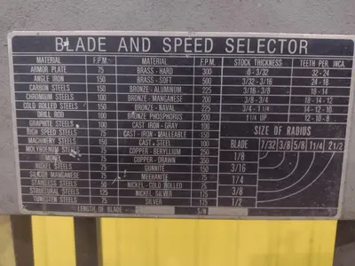 USED DAKE SXC