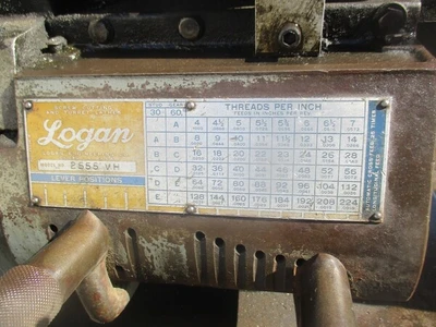 USED LOGAN 2555VH