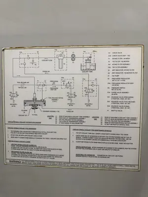 USED 1998 HAAS VF-10