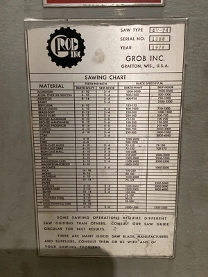 Used 1978 GROB 4V-24 Vertical Band Saws Michigan US | iGAM Industrial Marketplace #1332337