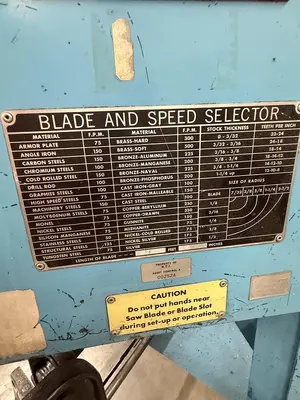 Used ROLL-IN EF1459 Vertical Band Saws Minnesota US | Source Machinery Sales #1495041