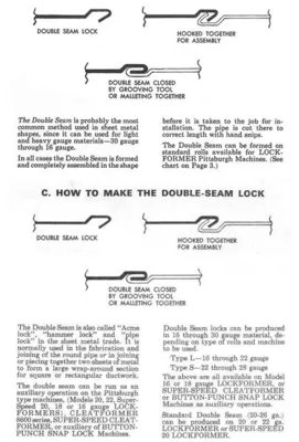 LOCKFORMER ACME TOOLING ROLLFORMER TOOLING | THREE RIVERS MACHINERY (1)