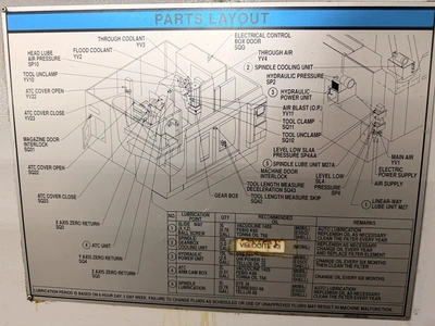 Used 2006 MAZAK VTC250D/50 Vertical Machining Centers Wisconsin US | Revelation Machinery #1404125
