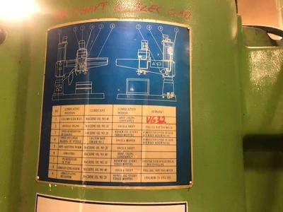 USED STANKO Z3050 x 16