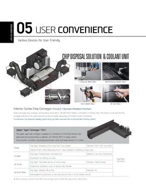 HYUNDAI WIA CNC MACHINE TOOLS KF4 Vertical Machining Centers | Hillary Machinery (9)