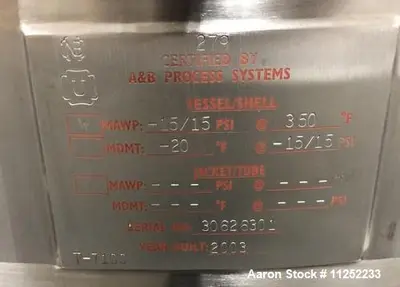 Unused A&B Process Systems 2-Tank CIP Skid – 250-Gallon 316L Stainless Steel