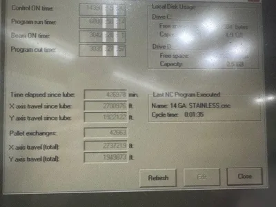 2013 CINCINNATI CL-940 Lasers, CNC | Westbrook Engineering (25)