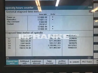 Used 2008 INDEX TRAUB INDEX C200 5-Axis or More CNC Lathes | FRANKE CNC, LLC #1382482