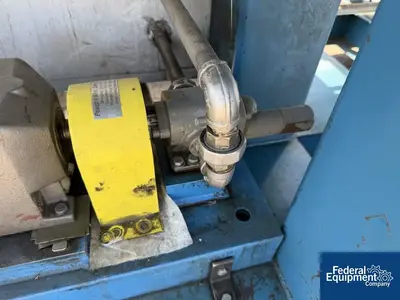 Used SIHI _UNKNOWN_ Vacuum Pumps Ohio US | Federal Equipment Company #1256592