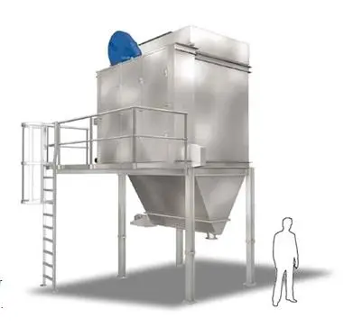 Nederman Dust Collection / Outside Solutions / Whole Facility