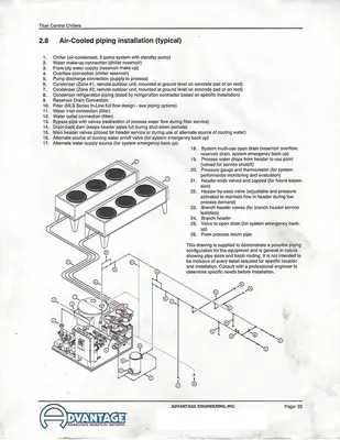 Used 2023 TITAN TIP-100A-MZC-3P Chillers New York US | DH Griffin Used Equipment #1502554