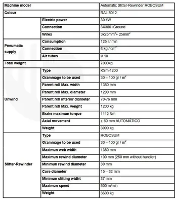 2010 Talleres LEMU ROBOPLUS-210/800 Die Cutting | Global Machine Brokers, LLC (7)