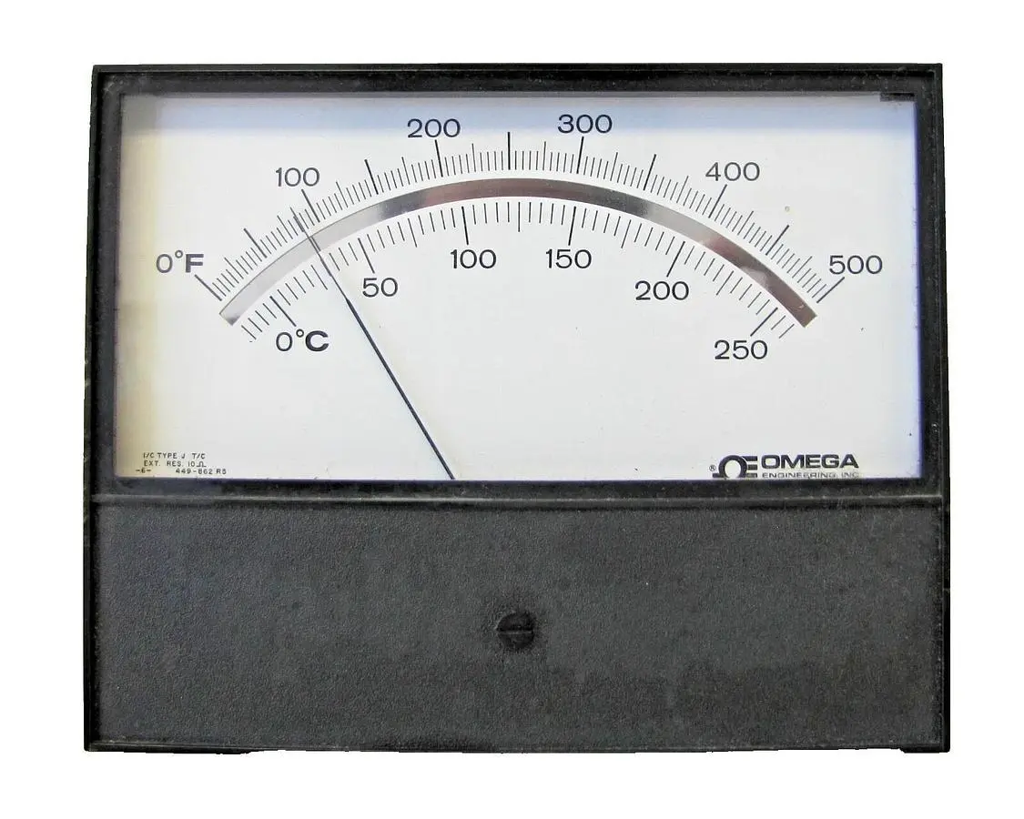 Omega 7055 Analog Panel Meter Temperature Scale 500 °F / 250°C