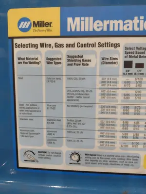 USED MILLER MILLERMATIC 185