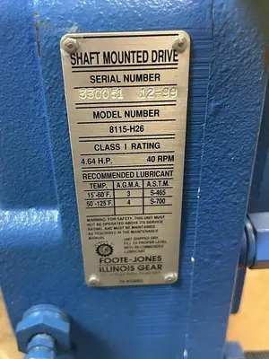 Used FOOTE JONES 8115-H26 Industrial Controls Ohio US | Surplus Asset Holdings #1470133