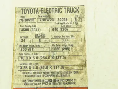Curtis 1243C-4280 AC Motor Controller 24-36V Toyota 7HBW23 Pallet Jack 375484280