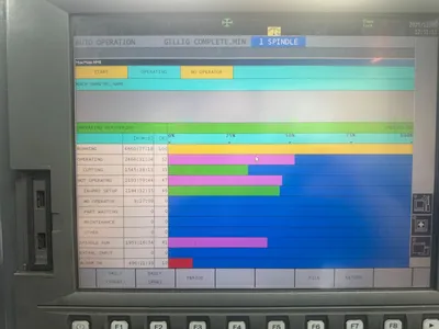 2011 OKUMA LB-3000EXII-800MYW 5-Axis or More CNC Lathes | Midstate Machinery (5)