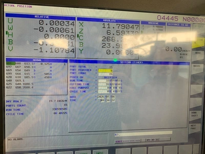 2025 CMZ TA-30-YS-640 CNC Lathes | PM Machines (15)