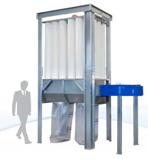 COIMA SHK 5 Dust Collector