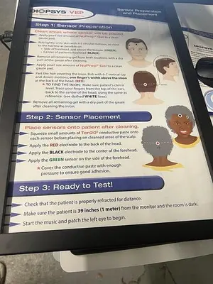 Used DIOPSYS NOVA VEP Ophthalmology Minnesota US | Midwest Medical #1467818