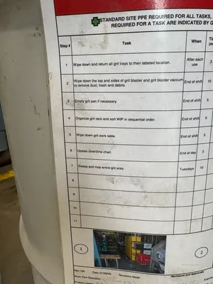 Used ECONOLINE ABRASIVE BLAST CABINET Parts Washers South Carolina US | ESS Industrial Equipment Sales #1336368