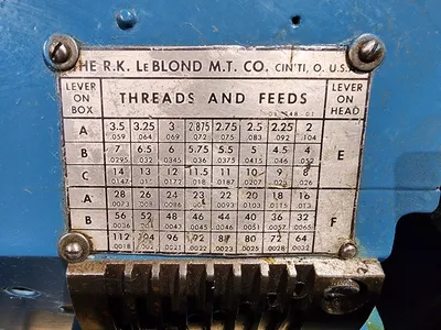 USED LEBLOND REGAL