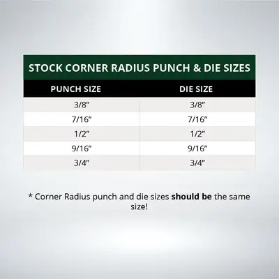 CLEVELAND PUNCH & DIE 0016P170387H Punches | Punch Press and Shear (4)