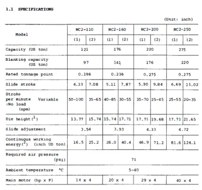 AIDA NC2-160(2) Presses-Gap Frame | Asset Exchange Corporation (2)