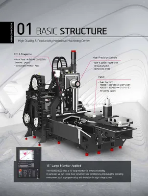 HYUNDAI WIA HS8000 II Horizontal Machining Centers | Hillary Machinery LLC (8)
