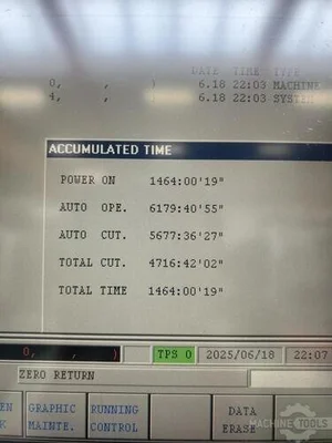 USED 2004 MAZAK QTN 250