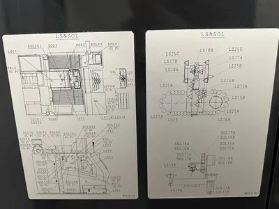 2020 ROKU ROKU ANDROID II Vertical Machining Centers | Graff-Pinkert (7)