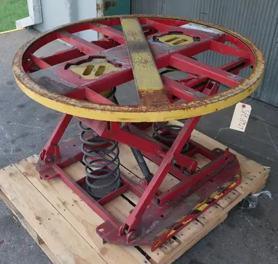 USED SOUTHWORTH PP360-R4