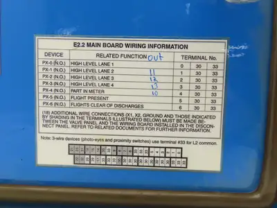 Sigma Elevator Meter Control Panel Enclosure Only 13x11x6"