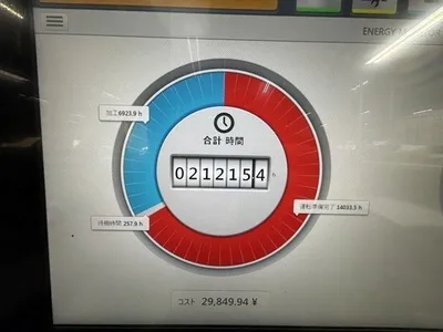 USED 2016 DMG MORI NTX-2000/1500S