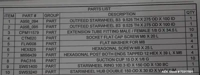 Used CAPMATIC 4A/X-PP-22 Liquid & Paste Complete Packaging Lines Illinois US | Aaron Equipment #87118
