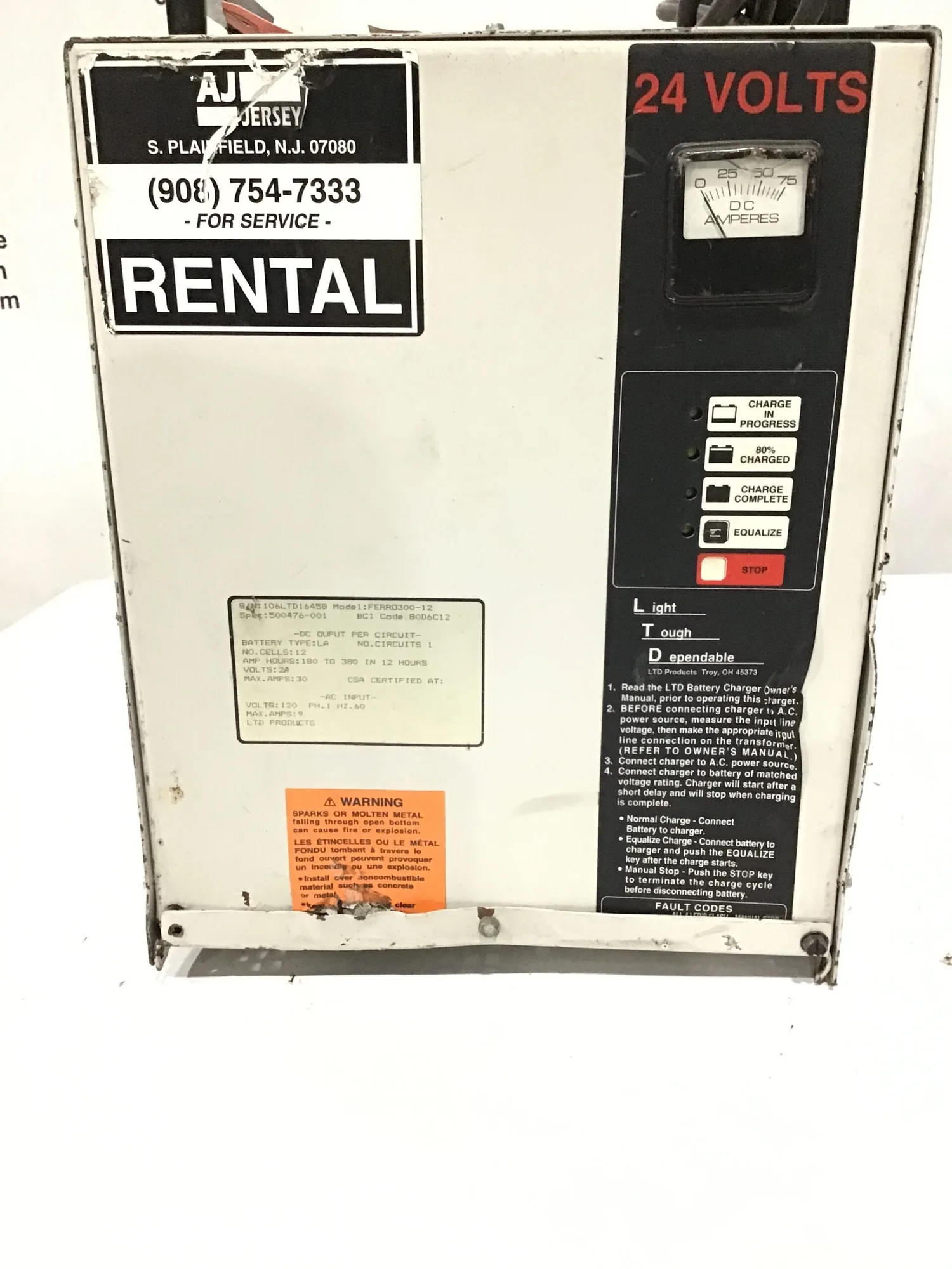 USED LTO PRODUCTS FERRO300-12