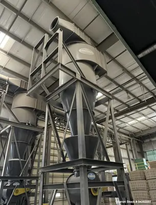 Industrial Cyclone Dust Collector 72" to 24" with Rotary Airlock