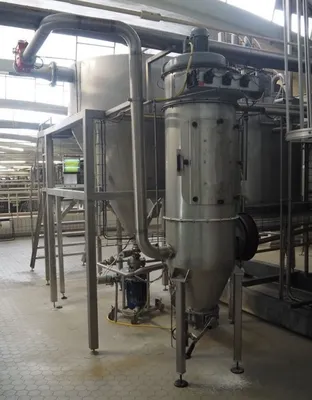 _UNKNOWN_ -UNKNOWN- High Shear Mixers, Dissolvers & Dispersers | Perry Equipment (5)