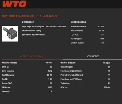USED WTO 410516124-30