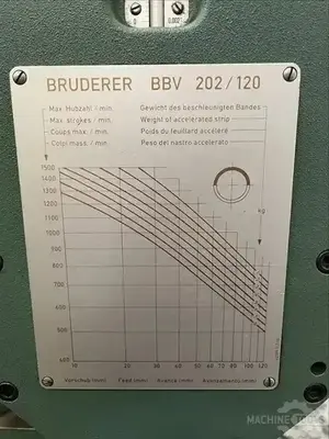 USED 1996 BRUDERER BSTA 60IIUSL