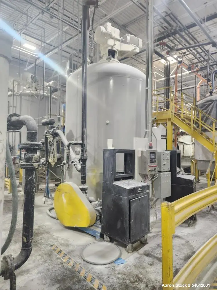 Used HOCKMEYER HCS-II-1000 Dispersers / Emulsifiers Illinois US | Aaron Equipment #1410864