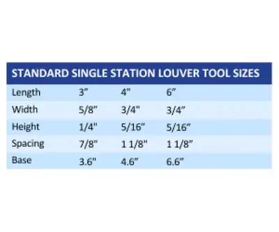 New | in-Stock PTI 4" Single Station Punches British Columbia CA | Lenmark #1424823