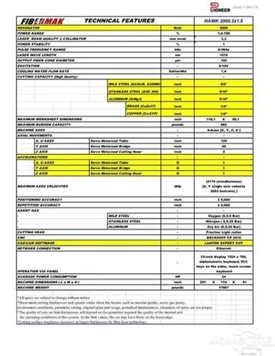 USED 2022 ERMAKSAN FIBERMAK HAWK