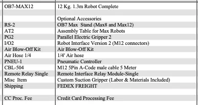 2024 PRODUCTIVE ROBOTICS OB7-MAX12 Robots | PM Machines (24)
