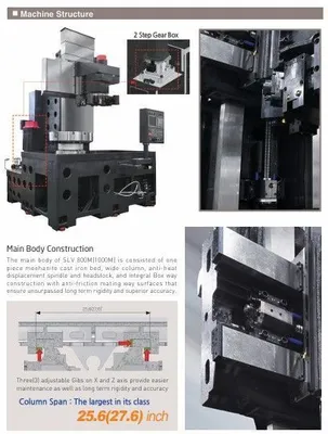 2026 SMEC SLV 800 CNC Lathes | Bayou Machinery (4)