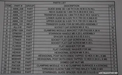 Used CAPMATIC 4A/X-PP-22 Liquid & Paste Complete Packaging Lines Illinois US | Aaron Equipment #87118